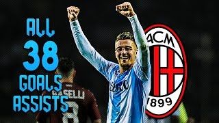 38 گل و پاس گل میلینکویچ ساویچ در لاتزیو از 2015 تا 2018