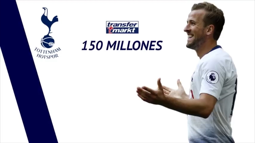 گزینه های رئال مادرید برای جانشینی رونالدو