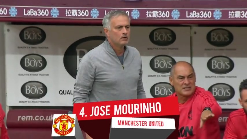 5 مربی برتر هفته چهارم لیگ برتر انگلیس