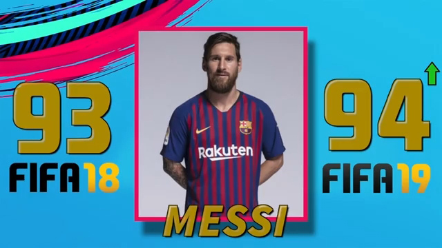 مقایسه قدرت بازیکنان بارسلونا در فیفا 18 و فیفا 19