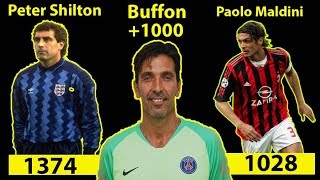 رکوردداران بیشترین بازی در تاریخ فوتبال