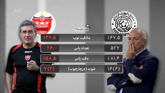 آنالیز بازی السد 0-1 پرسپولیس (نود 16 مهر)