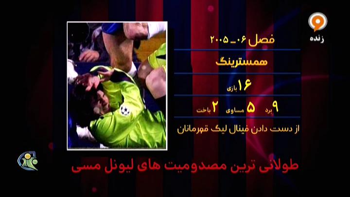 فوتبال 120: طولانی ترین مصدومیت های لیونل مسی