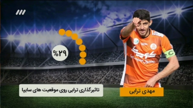 آنالیز استقلال و سایپا پیش از دیدار دو تیم در جام حذفی