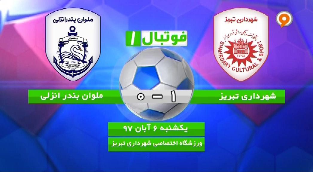 فوتبال 1: خلاصه و حواشی جنجالی شهرداری تبریز 1-0 ملوان