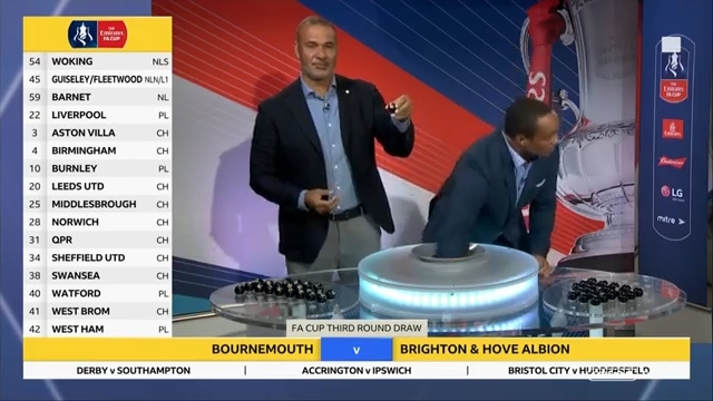 قرعه کشی دور سوم جام حذفی انگلیس