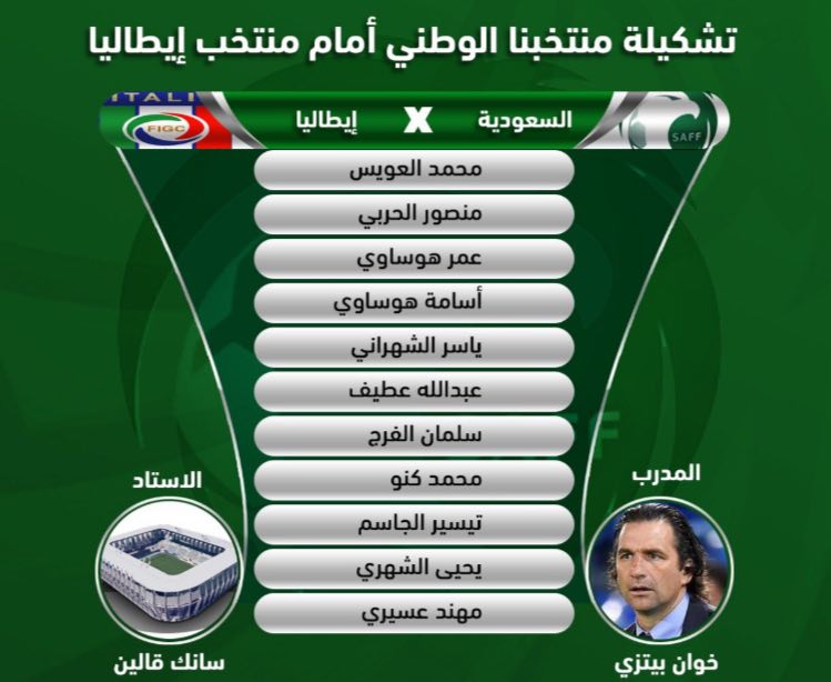 منتخب الاهلی-الهلال برابر ایتالیا!
