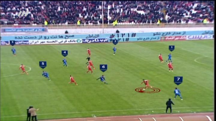 آنالیز بازی تراکتورسازی - استقلال (نود 29 بهمن)