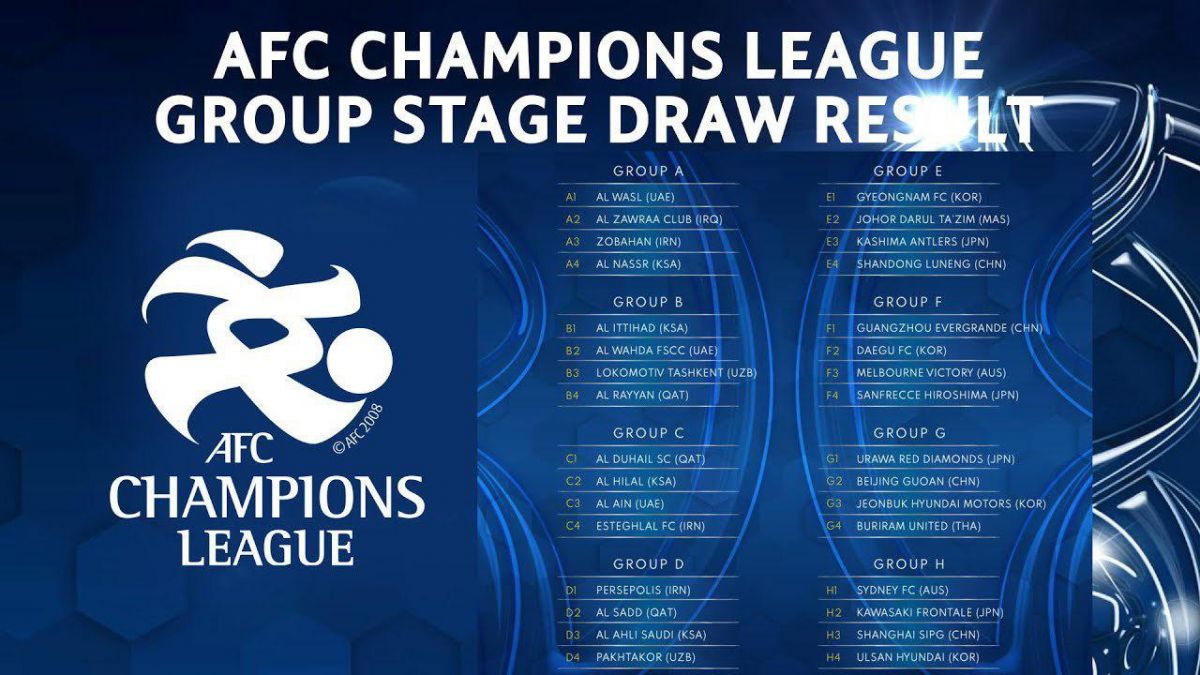 نگاهی به گروه بندی لیگ قهرمانان آسیا 2019