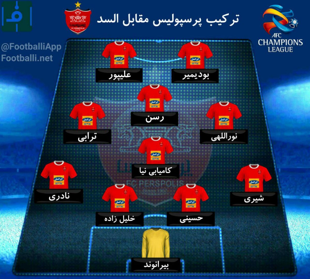 شماتیک ترکیب تیم پرسپولیس برای دیدار مقابل السد