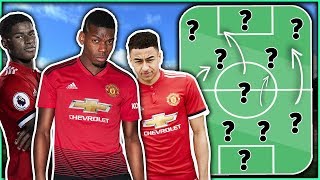 ترکیب احتمالی منچستریونایتد در فصل آینده