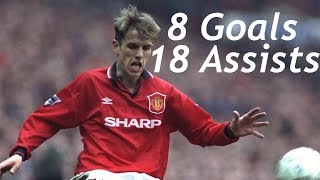 8گل و 18پاس گل فیل نویل در منچستریونایتد