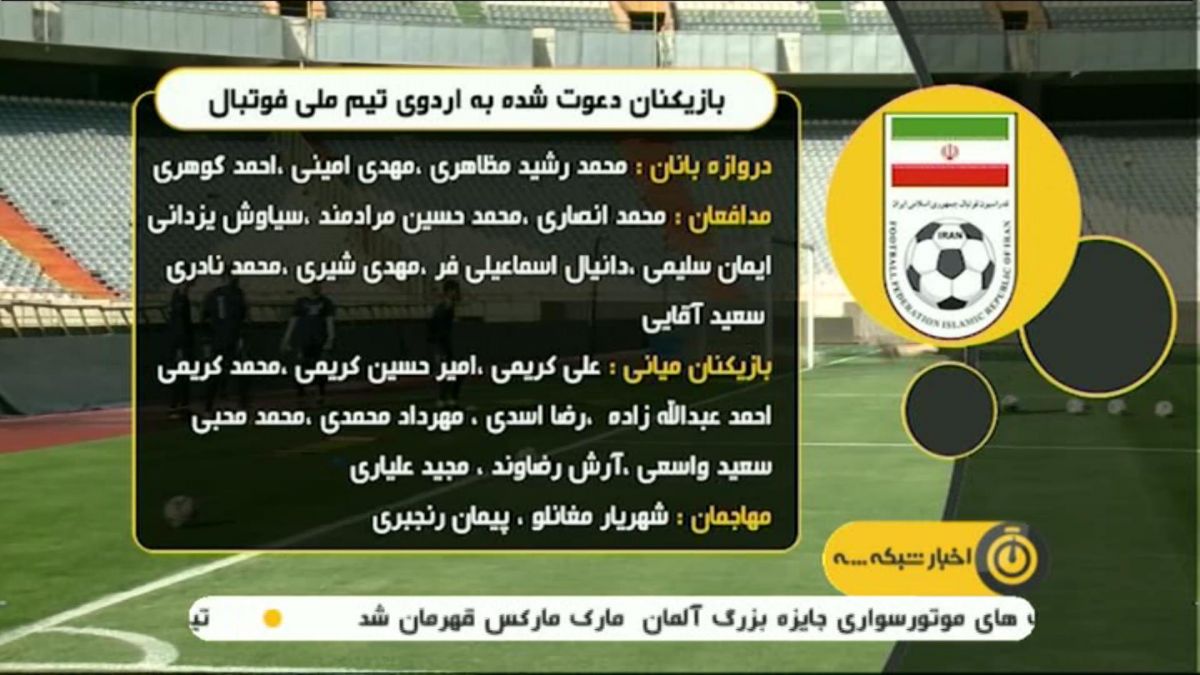 لیست بازیکنان دعوت شده به اردوی تیم ملی فوتبال ایران