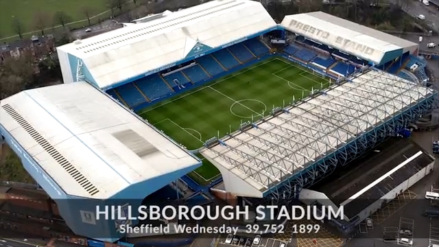 استادیوم های لیگ یک انگلیس 2019-2020