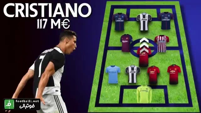 تیم منتخب گرانترین بازیکنان تاریخ فوتبال