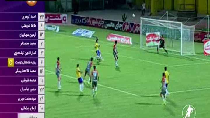فوتبال برتر/ حاشیه های دیدار صنعت نفت آبادان و سایپا