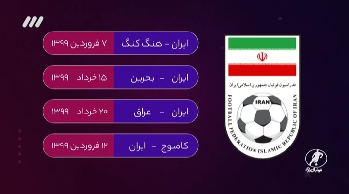فوتبال برتر/ احتمال صعود ایران به دور دوم مقدماتی جام جهانی چقدر است ؟