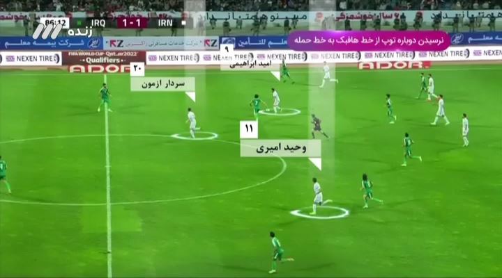 فوتبال برتر/ آنالیز بازی عراق 2-1 ایران