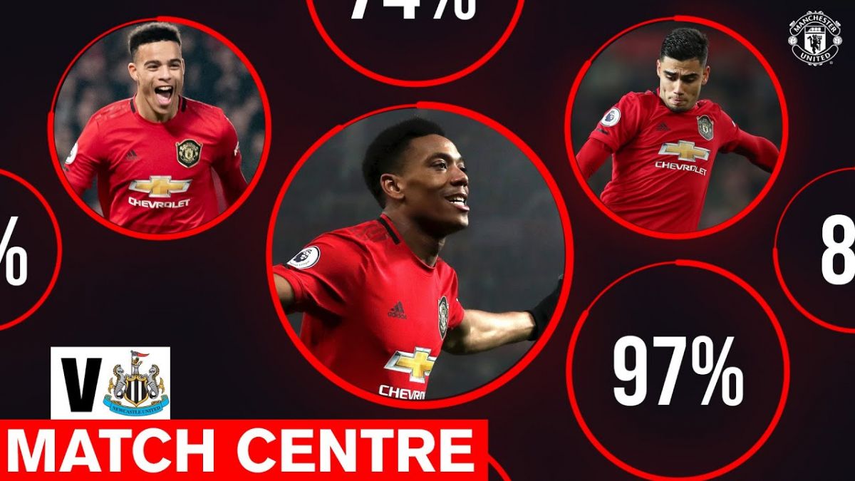 عملکرد بازیکنان منچستر یونایتد مقابل نیوکاسل