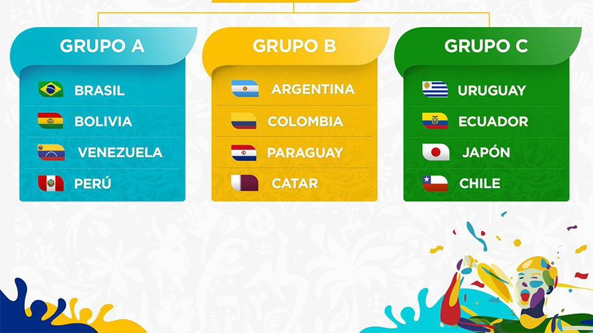 قرعه کشی کوپا آمریکا برزیل 2019 (قطر در گروه مرگ)