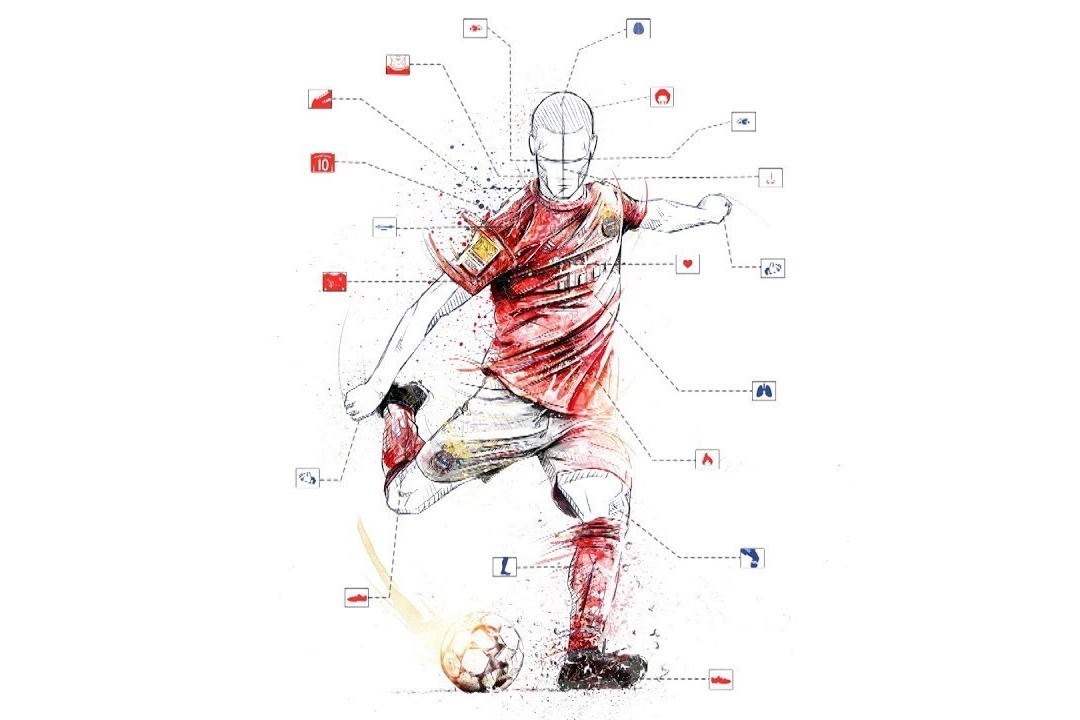 برترین بازیکنان تاریخ باشگاه بایرن مونیخ