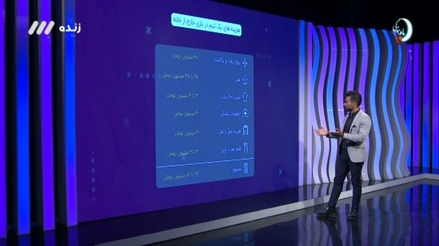 فوتبال برتر: سود مالی باشگاه ها در صورت عدم برگزاری ادامه لیگ برتر ایران