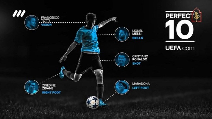 5 بازیکن برتر دنیای فوتبال از دید جان فرانکو زولا