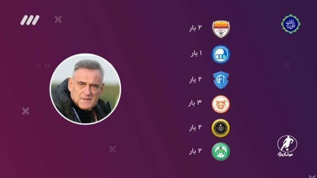 فوتبال برتر/ بازگشت لوکا بوناچیچ به لیگ برتر ، این بار ذوب آهن