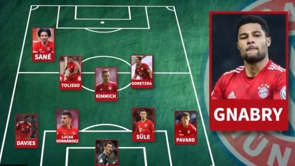 تیم منتخب از برترین بازیکنان زیر 25 سال بایرن مونیخ