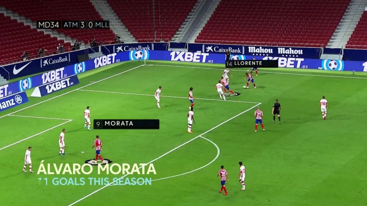 حرکات برتر هفته 34 لالیگا