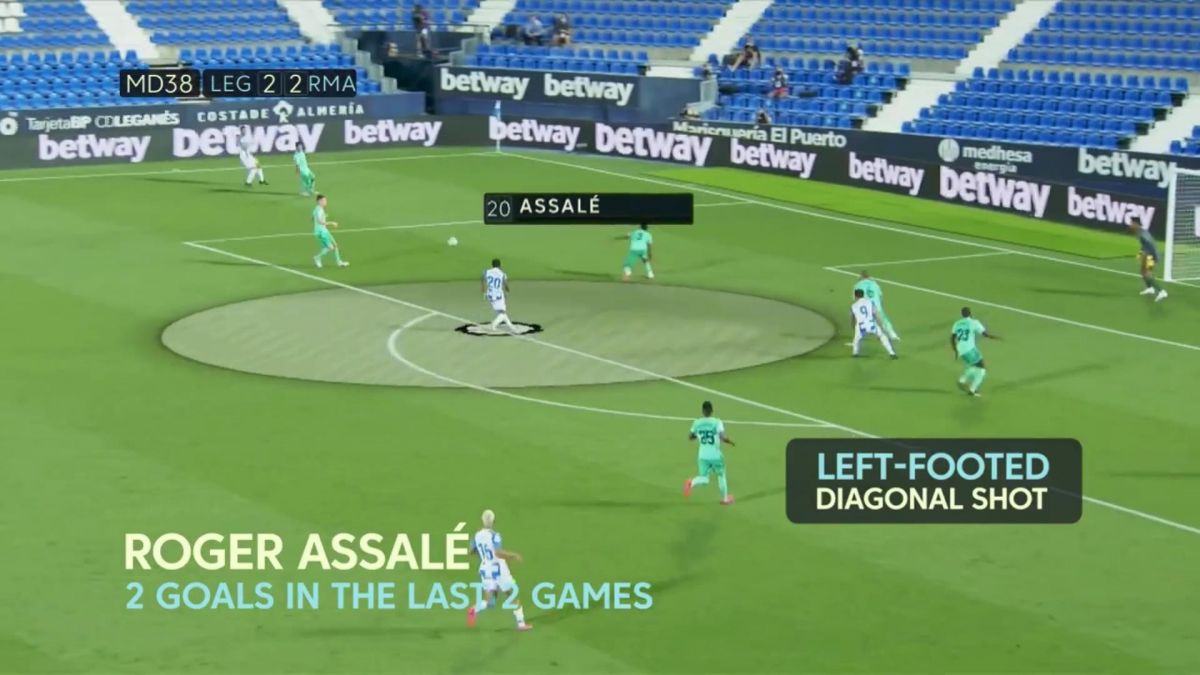 حرکات برتر هفته 38 لالیگا