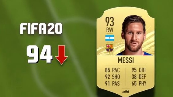 20 بازیکن برتر بازی FIFA 21