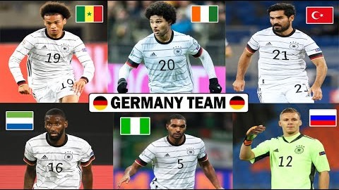 ملیت بازیکنان تیم ملی آلمان