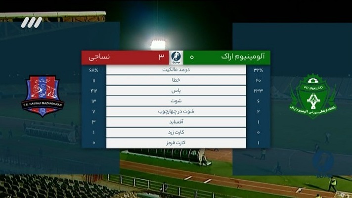فوتبال برتر/ حواشی دیدار آلومینیوم اراک 0-3 نساجی