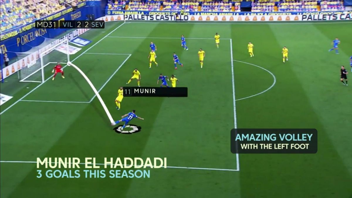 حرکات برتر هفته 31 لالیگا 2019-2020