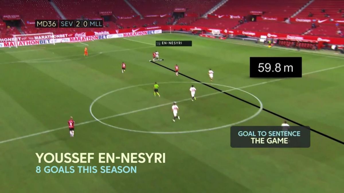 حرکات برتر هفته 36 لالیگا