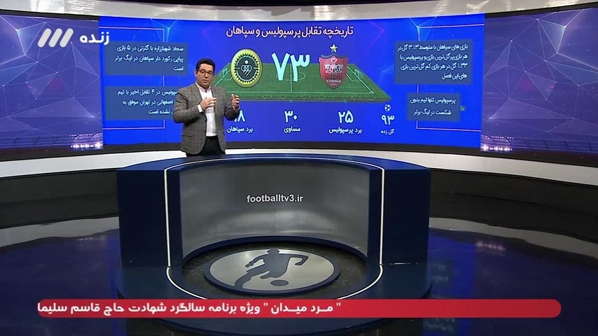 آمار و ارقام تقابل های پرسپولیس و سپاهان