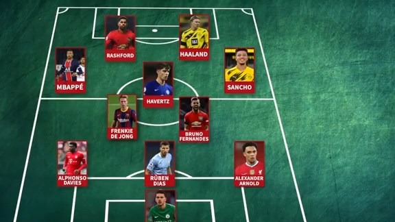 تیم منتخب گرانترین بازیکنان دنیای فوتبال