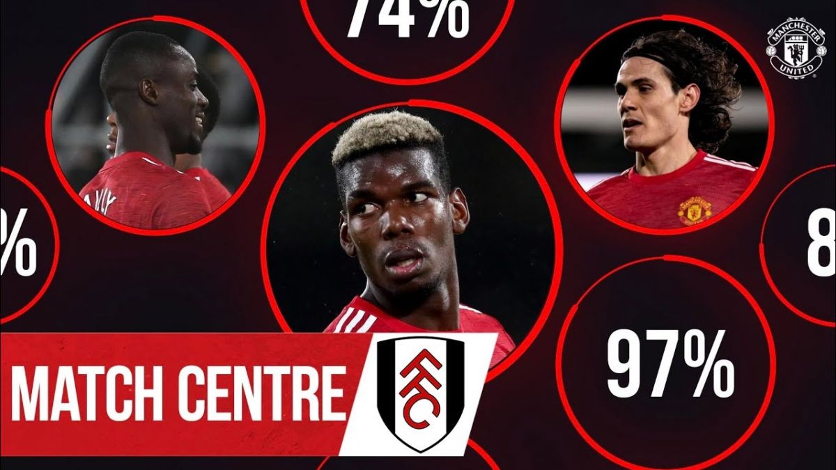 عملکرد بازیکنان برتر منچستریونایتد برابر فولام