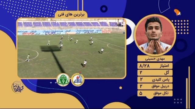 شب های فوتبالی / عملکرد مهدی حسینی بهترین بازیکن بازی نفت مسجدسلیمان و آلومینیوم