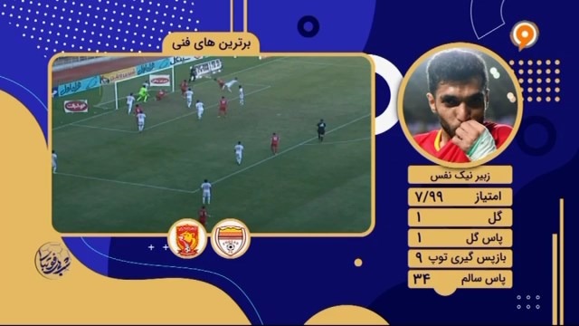 شب های فوتبالی / عملکرد زبیر نیک نفس در بازی فولاد و شهر خودرو