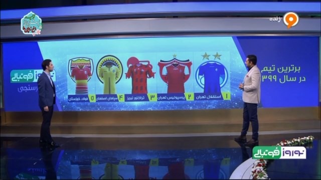 نوروز فوتبالی / پرسپولیس بهترین تیم ایران در سال 1399