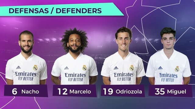 لیست بازیکنان رئال مادرید برای تقابل با چلسی