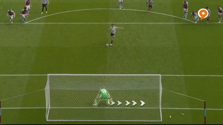 آنالیز دیدار منچستریونایتد مقابل استون ویلا