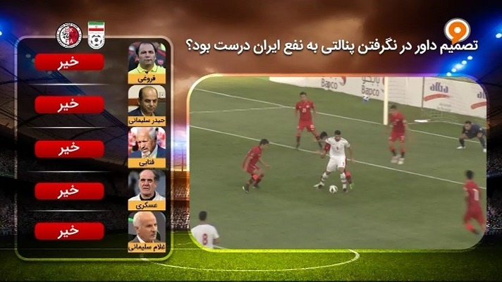 کارشناسی داوری دیدار ایران و هنگ کنگ