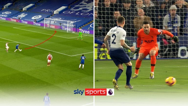 بدترین پاس به عقب های لیگ برتر انگلیس - بخش اول