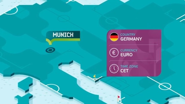 میزبانان یورو 2020:  مونیخ ، ورزشگاه آلیانتس آرنا / چه بازیهایی در آلمان برگزار می شود؟
