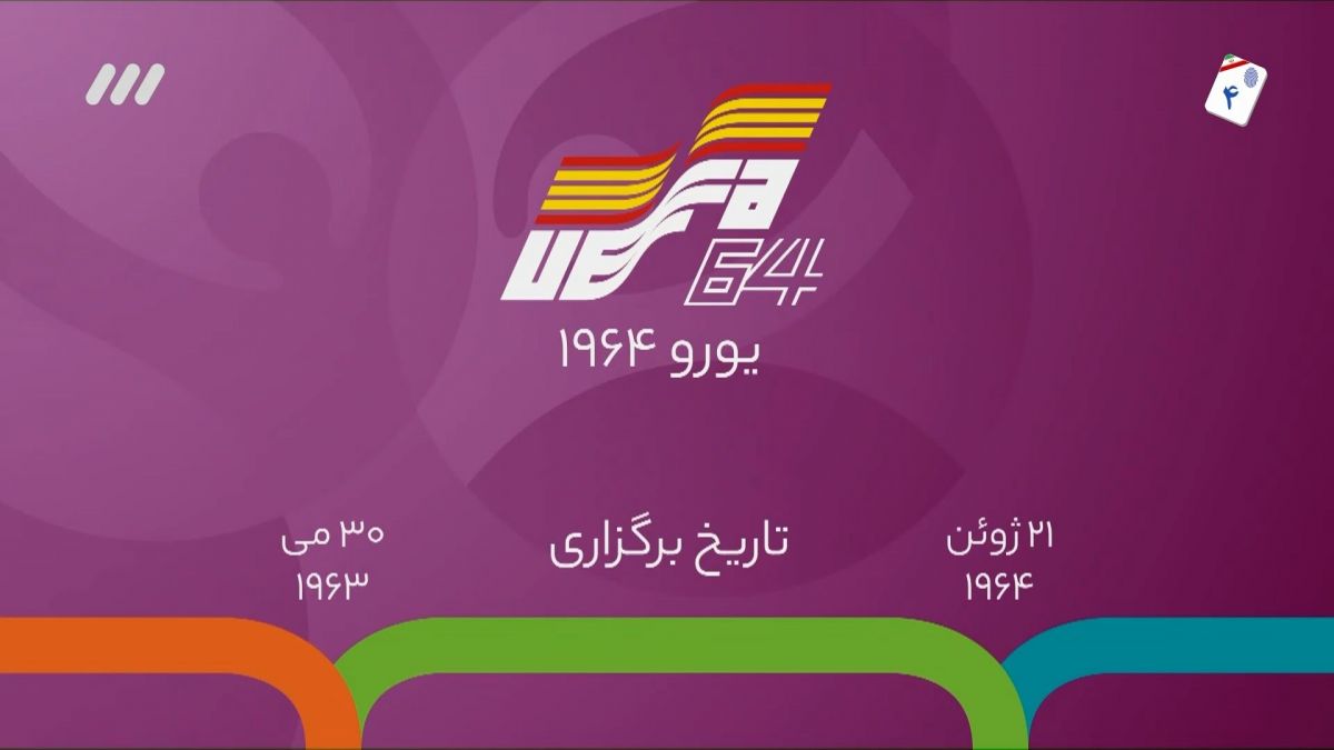 مروری بر تاریخچه جام ملت های اروپا / یورو 1964