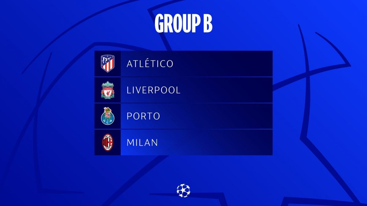 مراسم قرعه کشی مرحله گروهی لیگ قهرمانان اروپا 22-2021