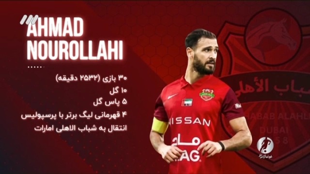 فوتبال برتر/ ستارگانی که پس از لیگ بیستم لژیونر شدند